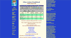 Desktop Screenshot of classactiongradebook.com